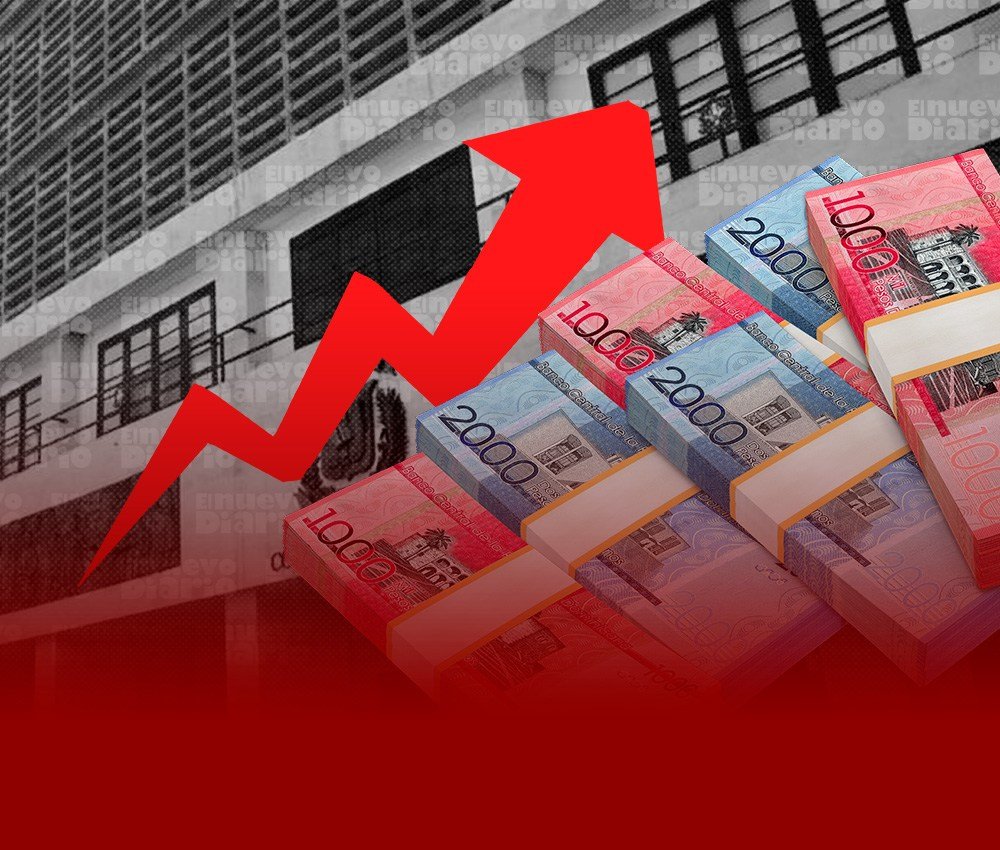 El costo fiscal del Gobierno irrumpe en el Congreso y hasta el PRM pide correcciones