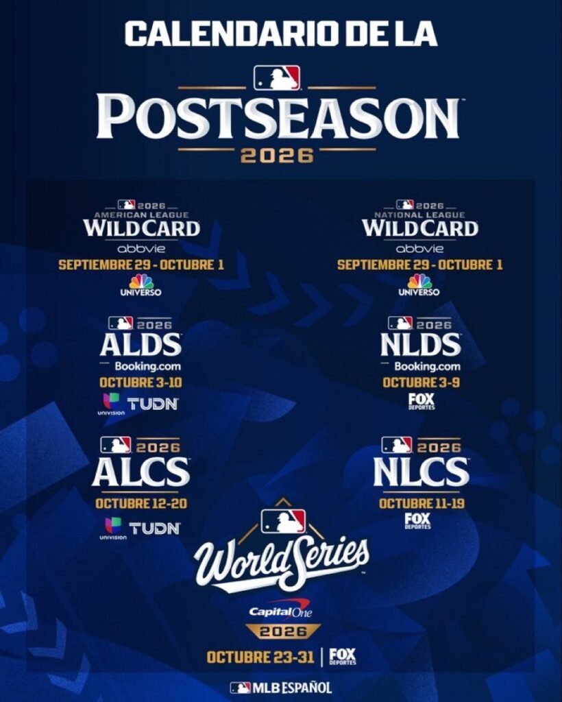 MLB define la postemporada de 2026 y el calendario vuelve a poner en foco las prioridades públicas